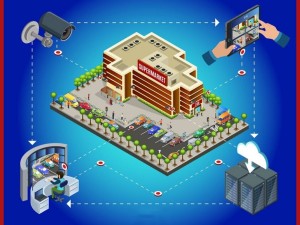 ارتفاع نصب دوربین به صورت استاندارد چقدر است؟ (مطلب)