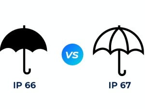 معنی عبارت IP66 چیست؟ توضیح به زبان ساده (مطلب)