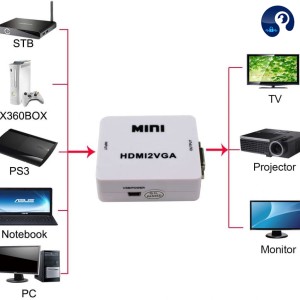تبدیل HDMI به VGA