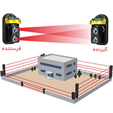 سنسور خطی دزدگیر اماکن مدل ABT-150 بسته 2 عددی
