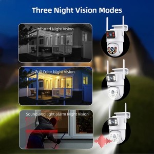 دوربین مداربسته مینی اسپید دام دو لنز نرم افزار icsee مدل- SF6