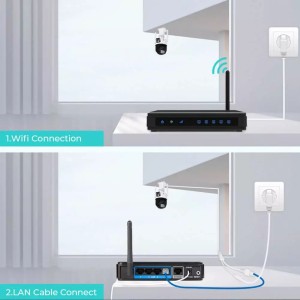 دوربین اسپید دام دو دوربینه سیمکارتی 4mp