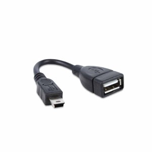 تبدیل افزایش ذوزنقه دوربین VNET