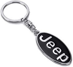 جا سویچی  جیپ / Jeep