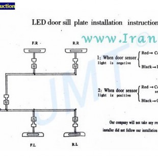 پارکابی چراغ دار جیلی امگرند