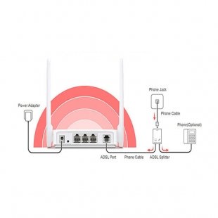 مودم روتر ADSL2 بی‌ سیم میکروسیس مدل MW-300D