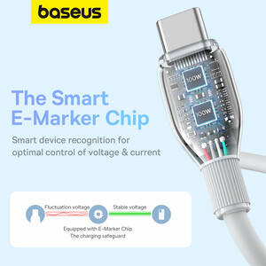 کابل شارژ USB-C به USB-C بیسوس مدل Pudding CB000055 P10355702111-B2 طول 2 متر توان 100 وات