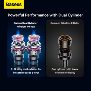 پمپ باد و چراغ قوه شارژی بیسوس مدل Mega Dual Cylinder BS-CG007