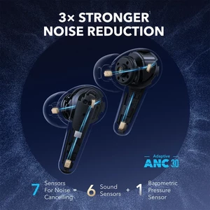 هندزفری بلوتوثی انکر مدل Anker SoundCore Liberty 4 Pro