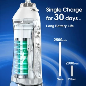 دستگاه شستشوی دهان و دندان شیائومی مدل H2ofloss HF-6 گنجایش 300 میلی لیتر