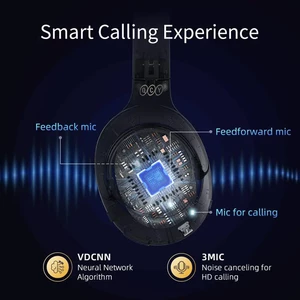 هدفون بلوتوثی کیو سی وای مدل QCY H3