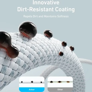 کابل شارژ USB-C به USB-C انکر Zolo مدل A8060 طول 1.8 متر توان 240 وات