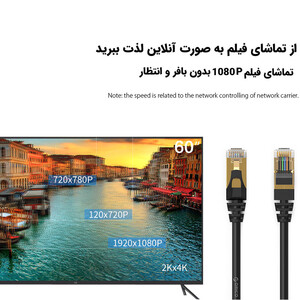 کابل شبکه اوریکو Cat7 مدل PUG-C7 طول 5 متر