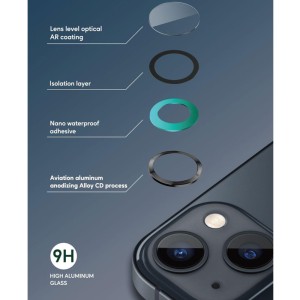 محافظ لنز دوربین گرین لاین Iron Camera Lens آیفون iPhone 13 Pro Max/13 Pro
