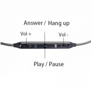 هندزفری اصلی سامسونگ Samsung AKG EO-IG955 Type-C Earphone