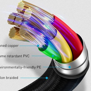 کابل تایپ سی و داک شارژ ساعت بیسوس Baseus Cafule One-for-two Data Cable USB to C+ Watch Charging Dock