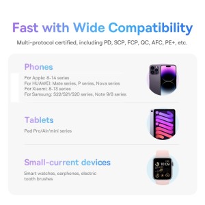 Baseus Comet Series Dual-Cable Digital Display Fast Charge Power Bank 10000mAh 22.5W