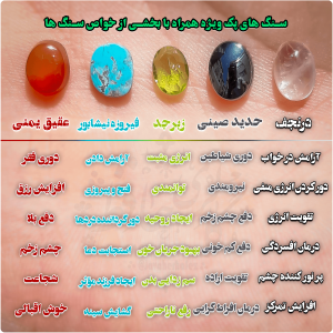 حرز امام جواد علیه السلام و پنج جواهر (پک شماره 2)