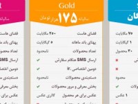 با شاپ‌فا، به آسانی یک فروشگاه آنلاین پررونق برای خود درست کنید!