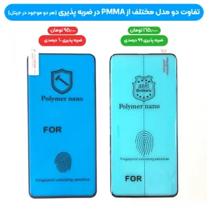 برچسب محافظ صفحه PMMA مناسب برای گوشی Xiaomi 13 Lite مدل پلیمر نانو