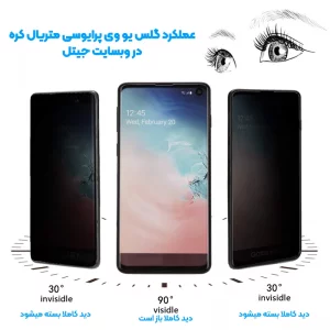 گلس یو وی پرایوسی مناسب برای گوشی Samsung Galaxy S23 Ultra مدل فول ادج