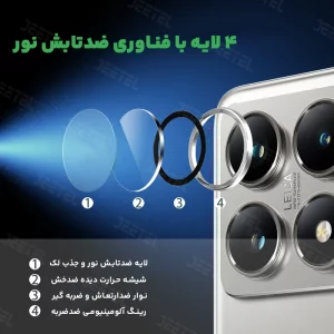 محافظ لنز رینگی Ringke برای گوشی Xiaomi 14T Pro مدل شابلون دار (نصب سریع)