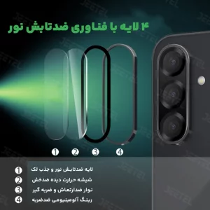 محافظ لنز دوربین Samsung Galaxy A56 رینگی مدل شیشه ای آلومینیومی