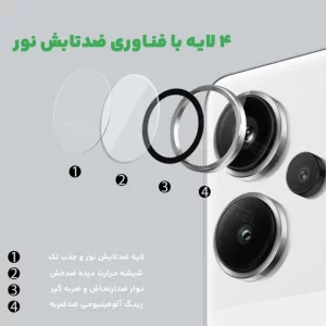 محافظ لنز دوربین Xiaomi Redmi Note 13 Pro Plus رینگی (پک دو عددی)