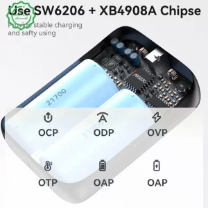 پاوربانک 2 پورت 10.000Mah و توان 20W PD یسیدو مدل YESIDO YP52 (100% اورجینال)