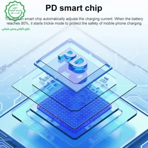 کابل شارژ لایتنینگ به تایپ سی به طول 1 متر و توان 20W PD مدل YESIDO CA151 (100% اورجینال)