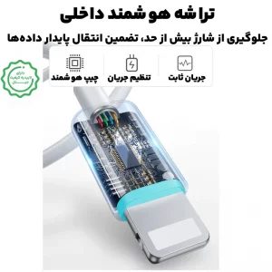 کابل تایپ سی به لایتنینگ آیفون اپل Apple USB-C To Lightning Cable 1M