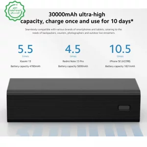 پاوربانک 4 پورت 30.000 میلی آمپر با توان 18 وات شیائومی مدل PB3018ZM