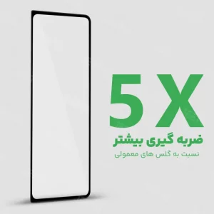 محافظ صفحه نمایش شیشه ای گوشی Samsung Galaxy Z Fold 5