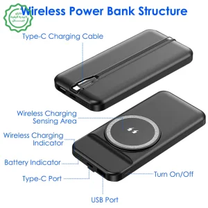 پاوربانک وایرلس شارژ مگ سیف به ظرفیت 10.000Mah و توان 22.5 وات PD QC3.0 مدل WP19