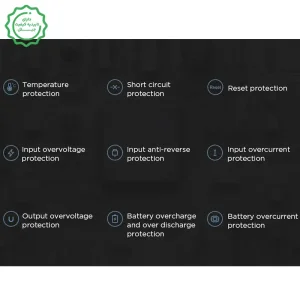 پاوربانک 10.000 میلی آمپر با توان 22.5 وات از برند شیائومی مدل PB100DZM (100% اورجینال)