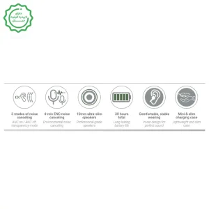 ایربادز بلوتوثی با قابلیت ANC+ENC TWS مدل W3 (نسخه اورجینال + گارانتی شرکتی)