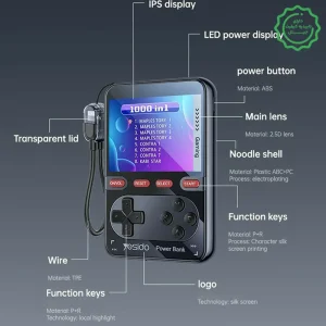 پاوربانک و کنسول گیم به همراه کابل مدل 20W 10.000Mah از برند YESIDO YP87 (100% اورجینال)