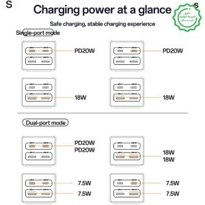 مبدل برق و شارژر چندراهی 40 وات Gan مدل 10A 2500W Power Ranting  از برند YESIDO MC35 (100% اورجینال)