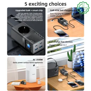 مبدل برق و شارژر چندراهی 65 وات Gan مدل 10A 2500W Power Ranting از برند YESIDO MC36 (100% اورجینال)