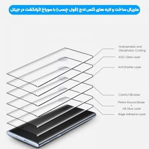گلس فول ادج اثرانگشت باز مناسب برای گوشی Samsung Galaxy Note 10 مدل شیشه ای تمام چسب با سوراخ اثر انگشت Full Glass With Hole Finger Touch.jpg