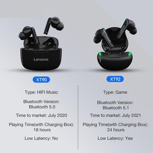هندزفری لنوو مدل EHS Lenovo Live Pods XT92 – Great budget gaming earbuds