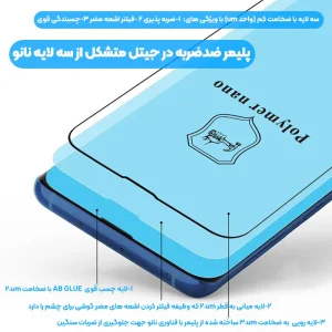 برچسب محافظ صفحه PMMA مناسب برای گوشی Xiaomi 12 / 12X مدل پلیمر نانو