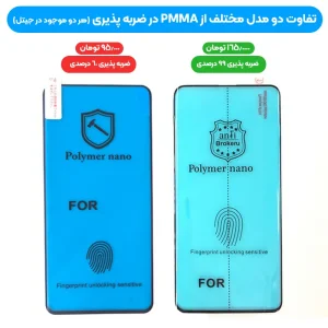 برچسب محافظ صفحه PMMA مناسب برای گوشی Xiaomi 12 / 12X مدل پلیمر نانو