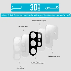 گلس محافظ لنز گوشی Xiaomi Poco F5 مدل شیشه ای 3D