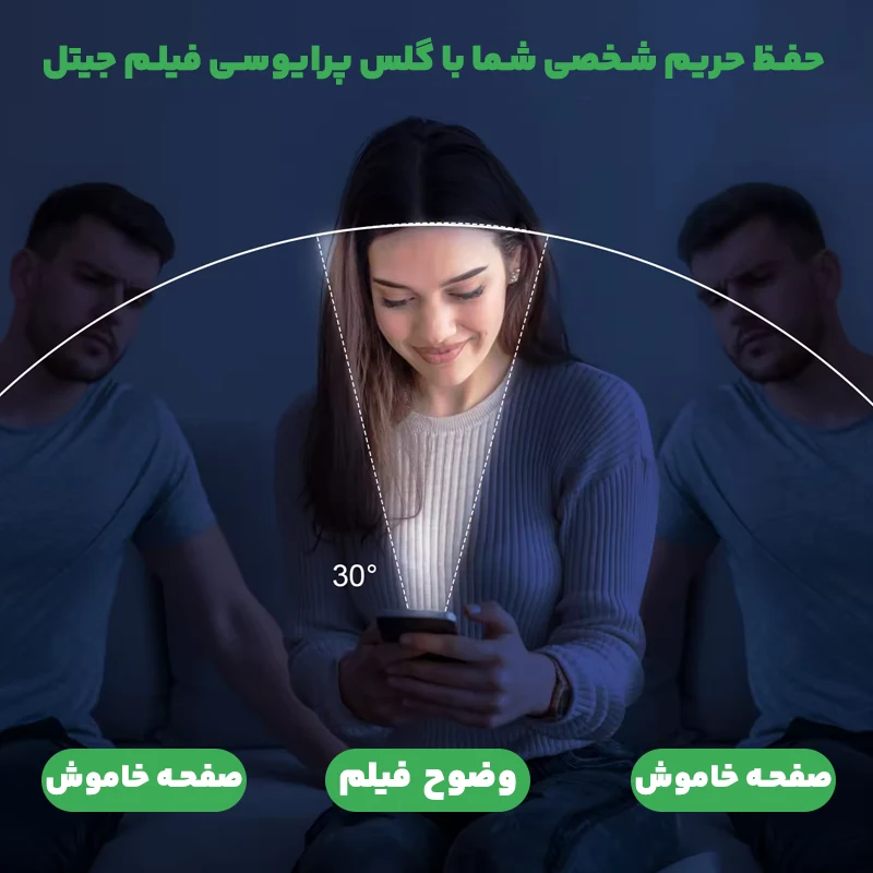 گلس پرایوسی ایفون