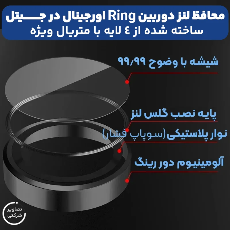 خرید محافظ لنز دوربین موبایل