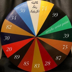 رنگ اکریلیک سفید سولا کد TITANIUM WHITE 11