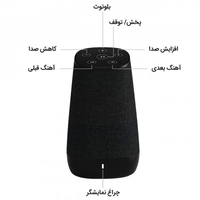 اسپیکر بلوتوث قابل حمل کووین مدل DiDa