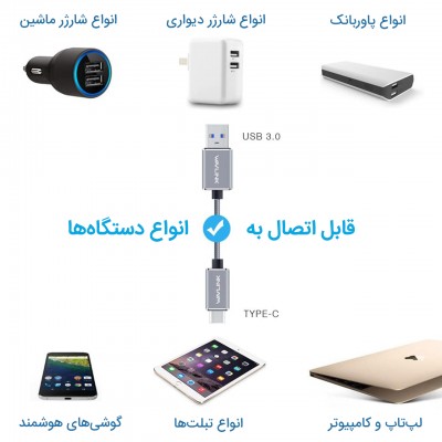 کابل رابط ویولینک اتصال USB-C به USB 3.0 مدل ‎WL-CB04