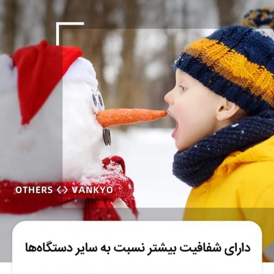 ویدئو پروژکتور وانکیو مدل Leisure 3W